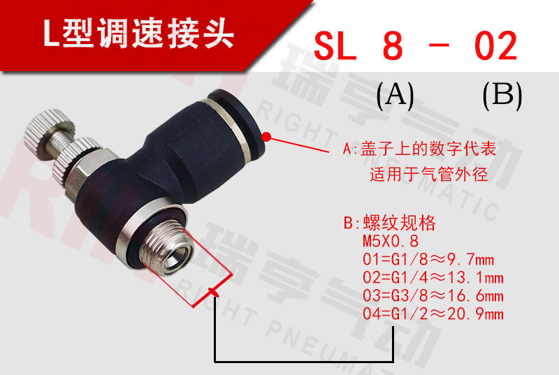 SL調速接頭